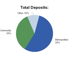 chart-10a14b75ab213ac3f76.jpg