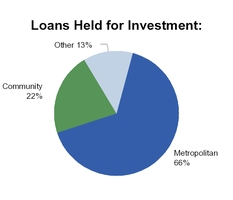 chart-9dcfff9b61312c9b191.jpg