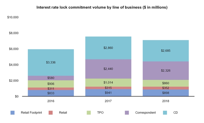 chart-c315750e8765459c8d7.jpg