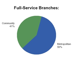 chart-cb553a84ce1c81ec01e.jpg