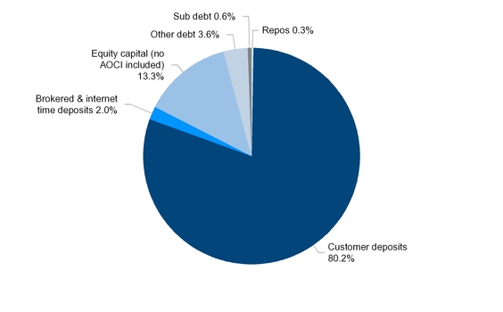 chart-e1d3bc0c726983bb6f0.jpg