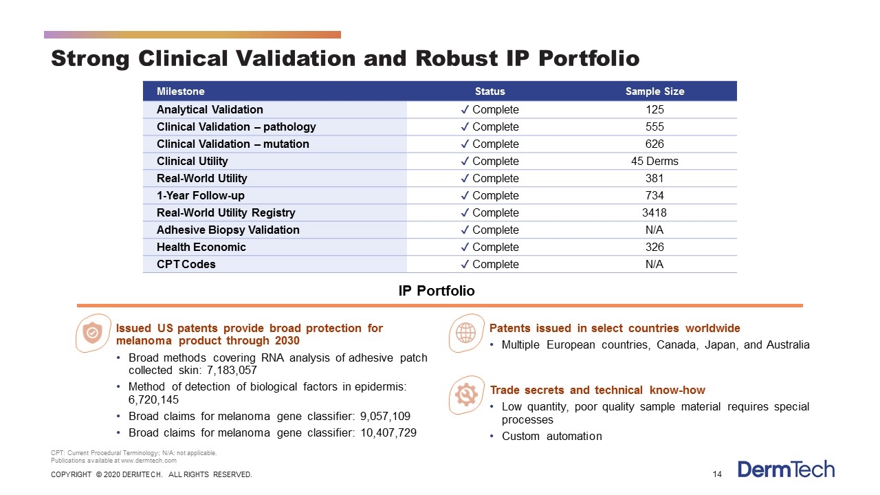 Slide 14