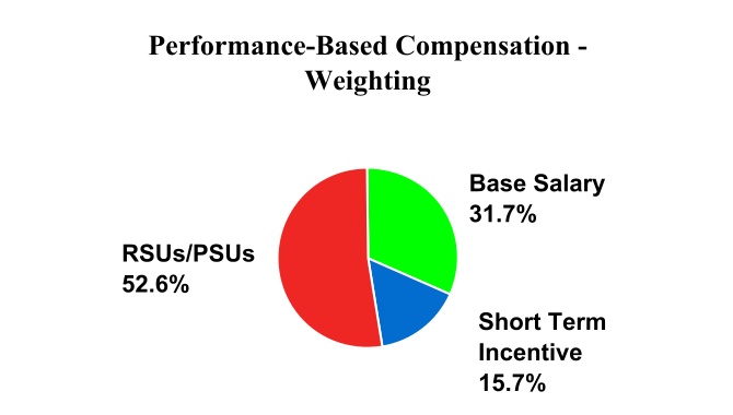 chart-066bfcff52554ac2b7e.jpg