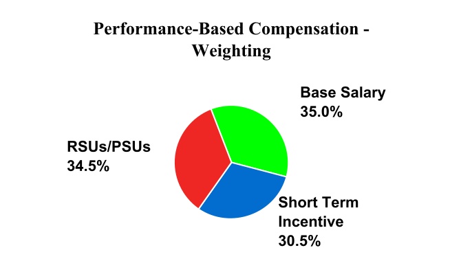 chart-4624b7c119114bc3b50.jpg