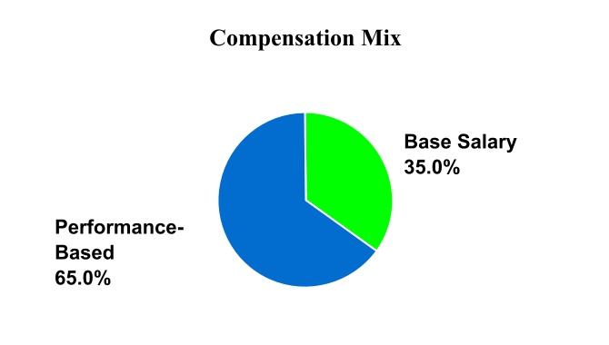 chart-6f79cfb53d9641c6a9a.jpg