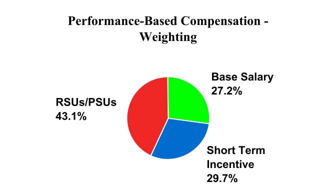 chart-ba4c00b0ec1c4879b1f.jpg