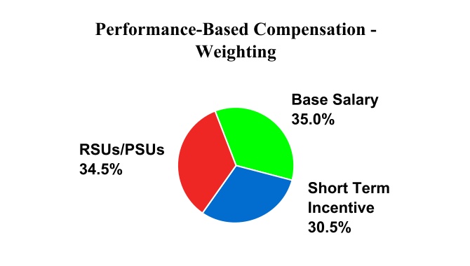 chart-f5cd6f6680b94dff815.jpg