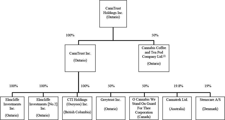 [MISSING IMAGE: tv515046_chrt-flow.jpg]