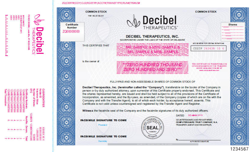 sample share certificate template