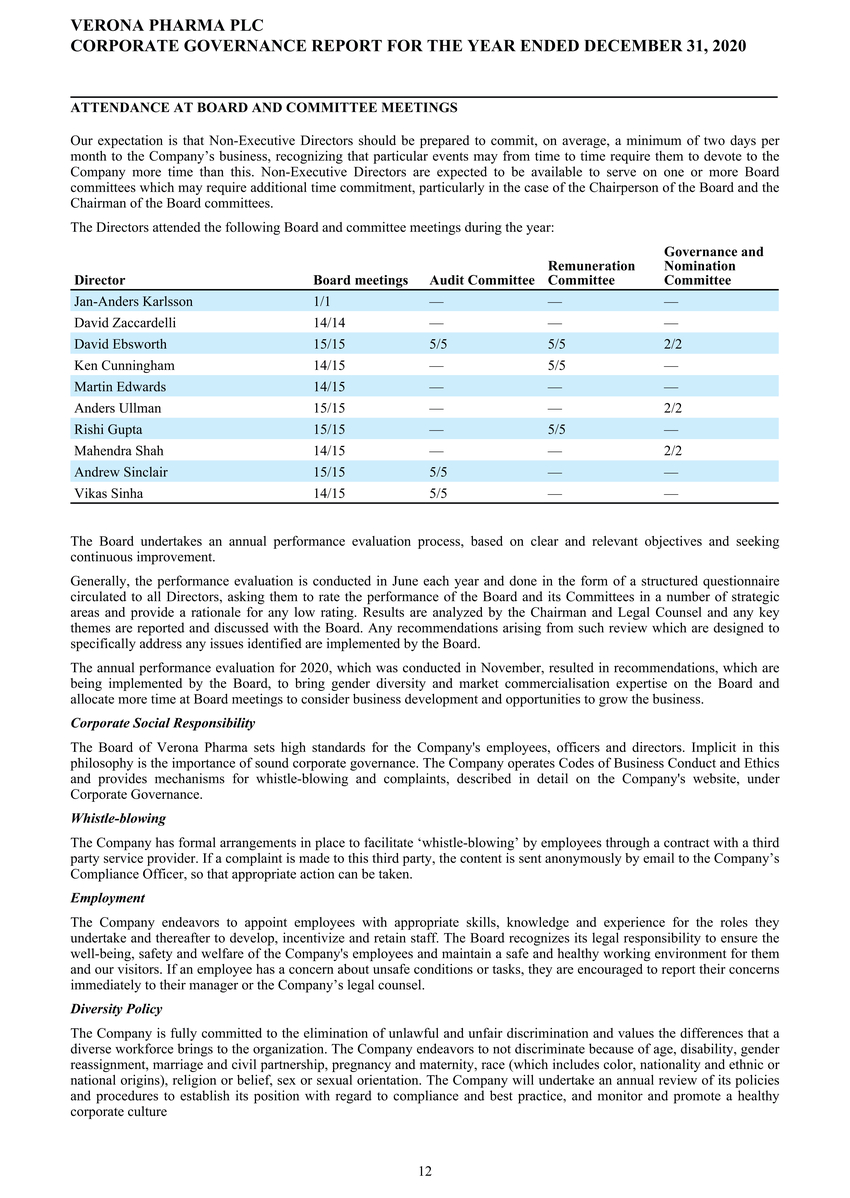 1_page20210225page1300 verona pharmapage2020 ifrs stats final final_page013.jpg