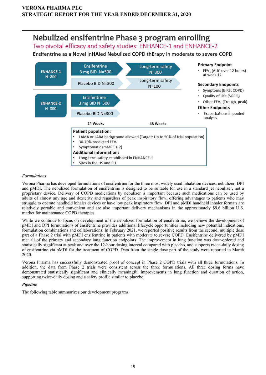 1_page20210225page1300 verona pharmapage2020 ifrs stats final final_page020.jpg