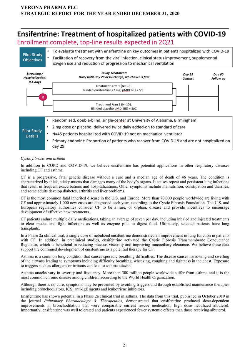 1_page20210225page1300 verona pharmapage2020 ifrs stats final final_page022.jpg