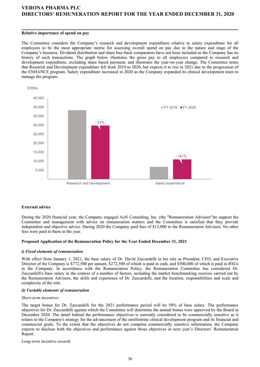 1_page20210225page1300 verona pharmapage2020 ifrs stats final final_page037.jpg