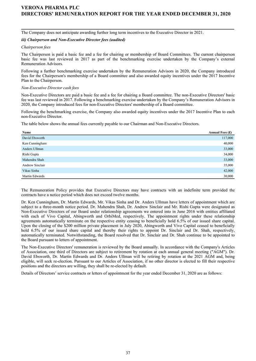 1_page20210225page1300 verona pharmapage2020 ifrs stats final final_page038.jpg