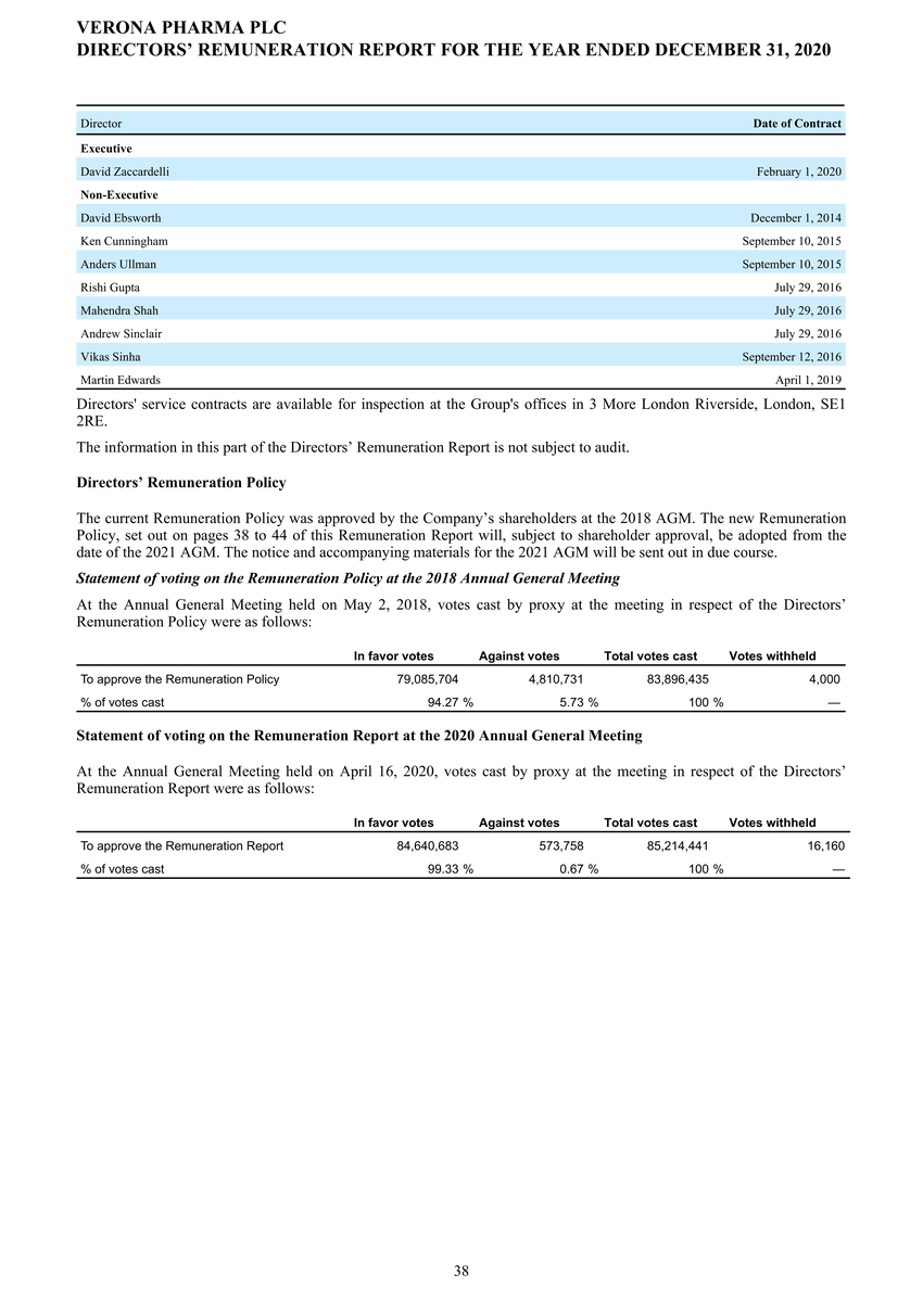 1_page20210225page1300 verona pharmapage2020 ifrs stats final final_page039.jpg