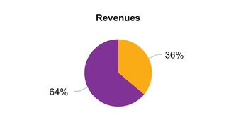 chart-51278a01.jpg