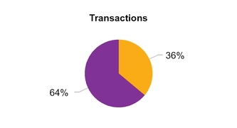 chart-51973a01.jpg