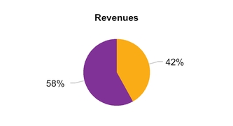 chart-52714a01.jpg