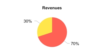 chart-54096a01.jpg