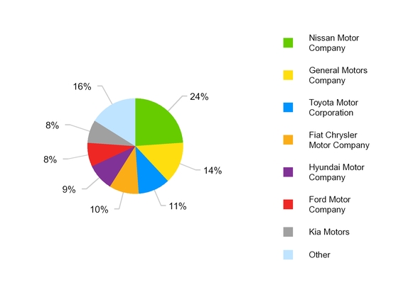 chart-56848a01.jpg