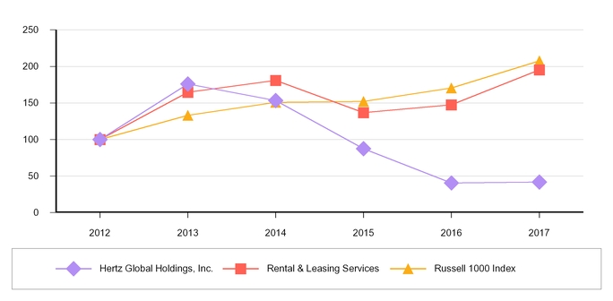 form_chart-25214a03.jpg