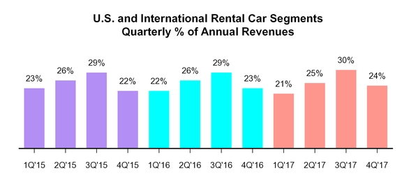 form_chart-57375a02.jpg