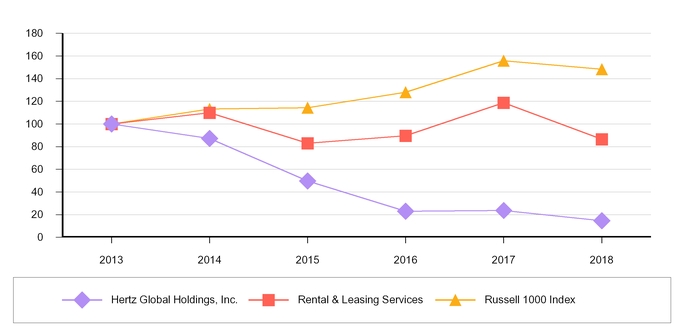 chart-a8f74f9b3ce55151995.jpg