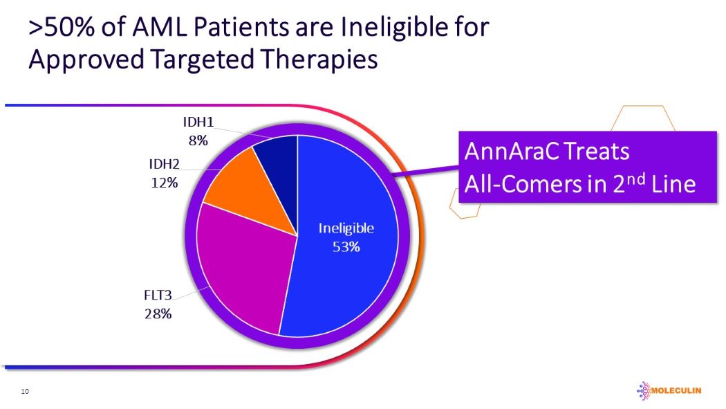 slide10.jpg