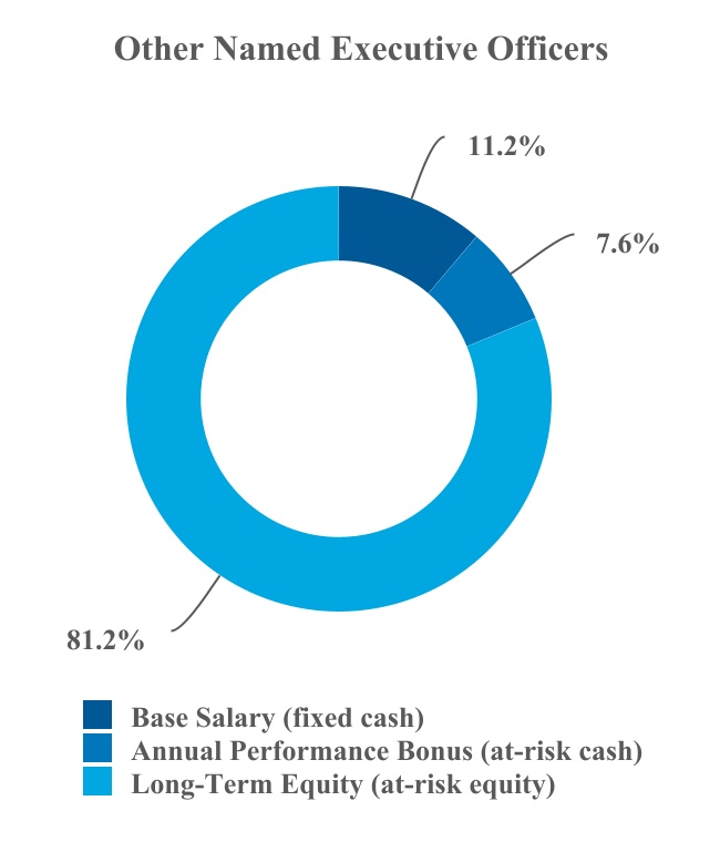 chart-cf00603c53e74b2faba.jpg