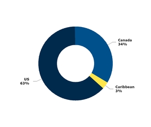 chart-64733449a5efbc97cc4.jpg