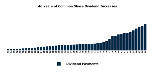 chart-cce48262890f9f32aa1.jpg