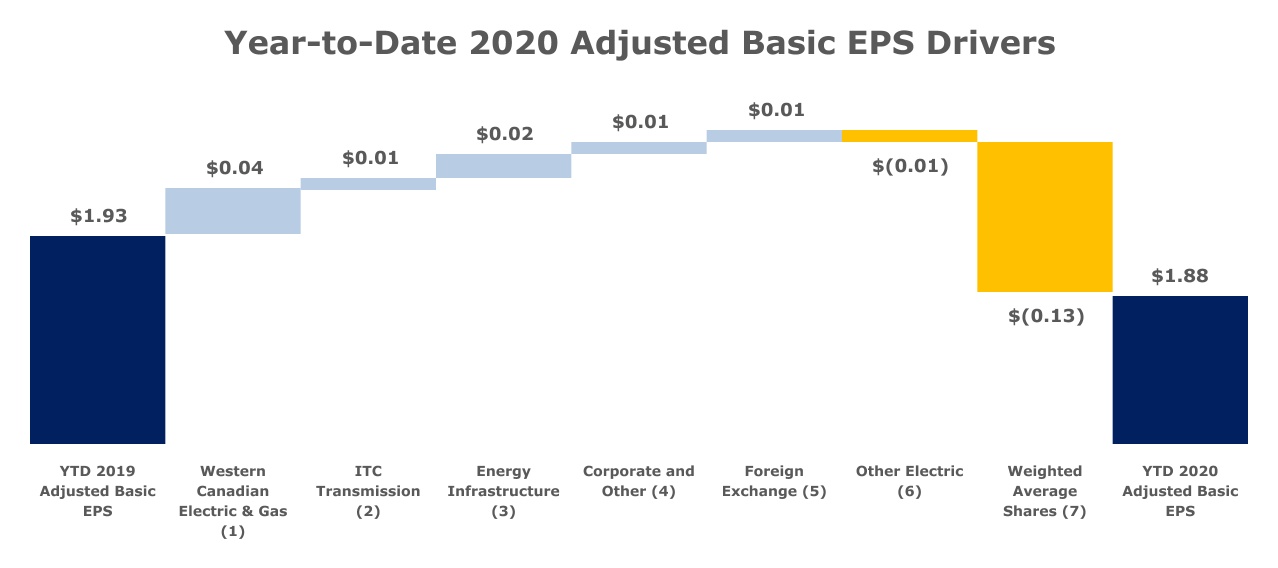 chart-ae0f6023207047a1ad81.jpg