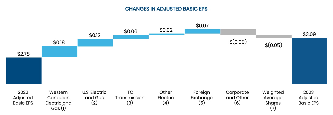 chart-5de69ad26bc94212a6f.jpg