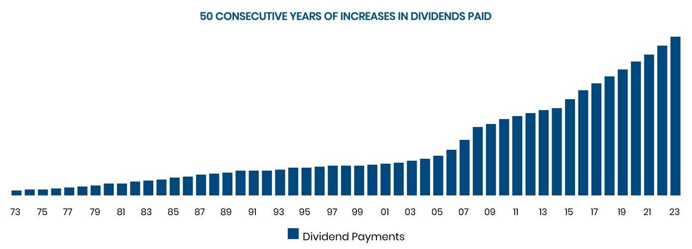 chart-ac93d3a8ff7b47299b0.jpg