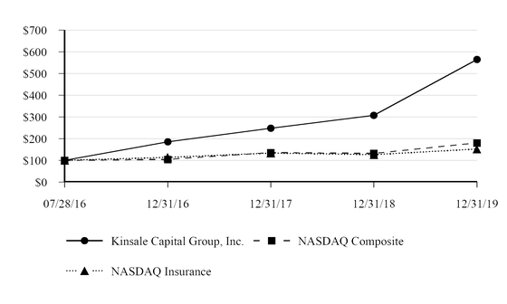 chart-e7508a69e3285dee900a07.jpg