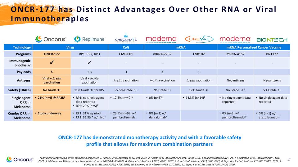 Slide 17