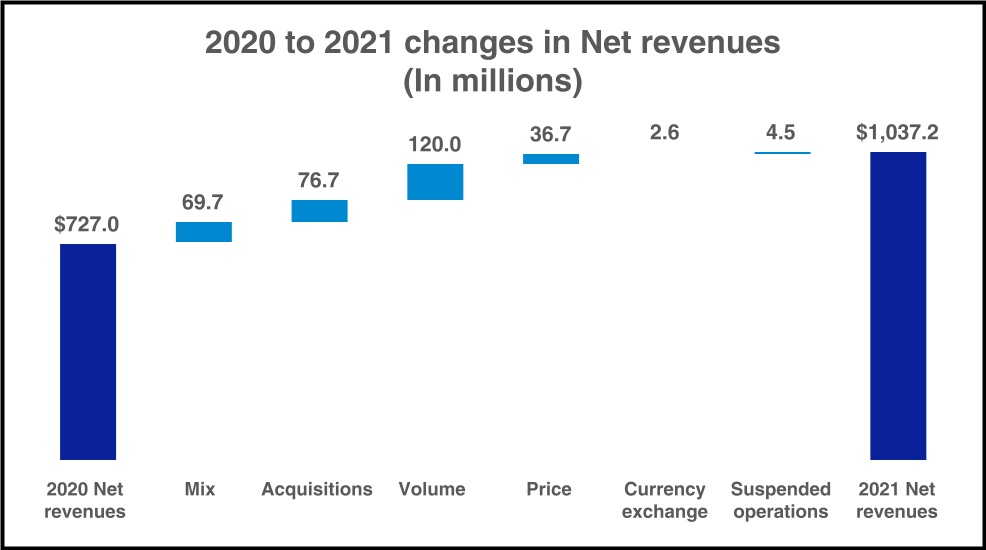 chart-21090bb3d1554641a13.jpg