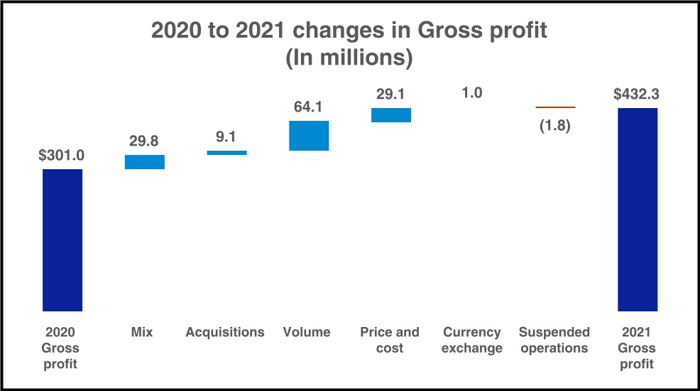 chart-709a3bffc9bd4fc79f2.jpg