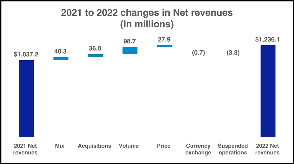 chart-c8d50bee7d9045b3acb.jpg