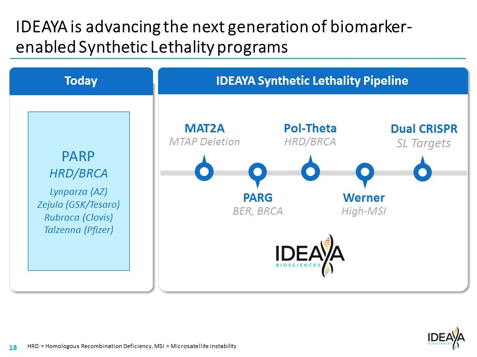 Slide 18