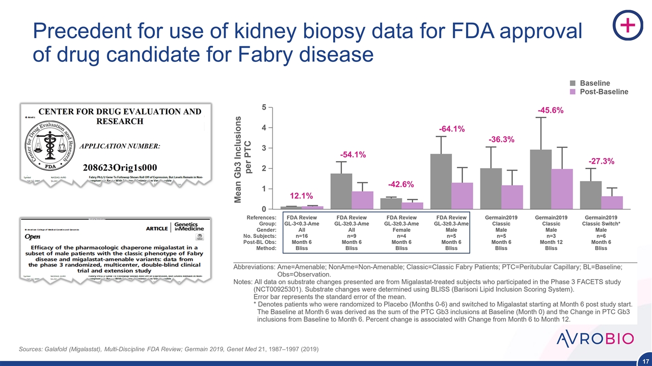 Slide 17