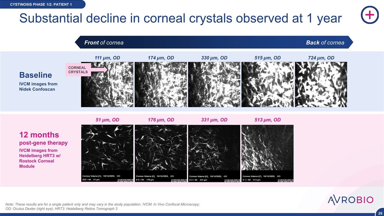 Slide 26