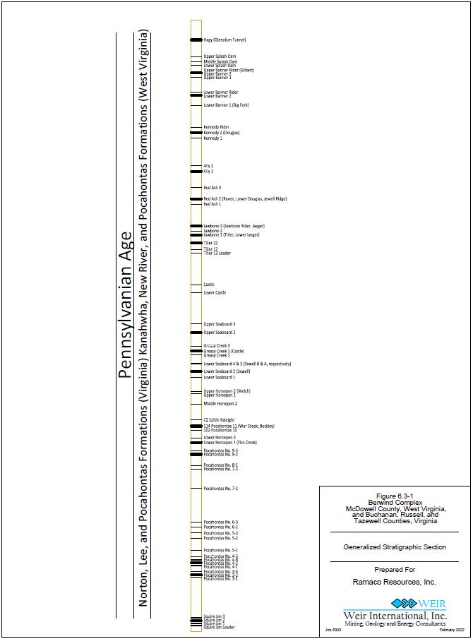 2031 “Mica Paper Market Size”  Characteristics and Specifications