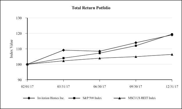 chart-5636a59c8c98479766b.jpg