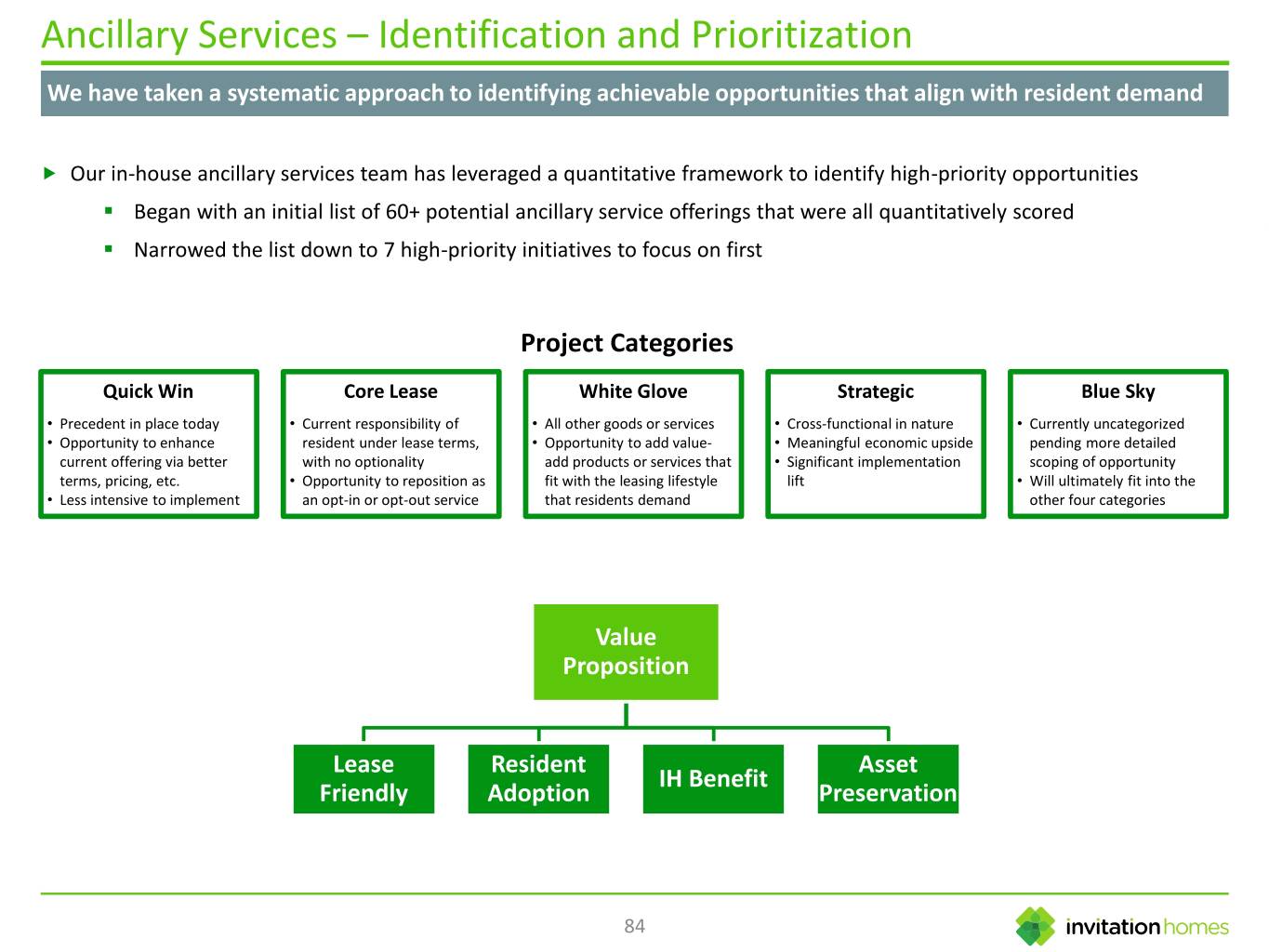 Homeready Framework Homeownership Answers Amtframe.co