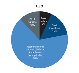 chart-eb175301b4da1e790a1.jpg