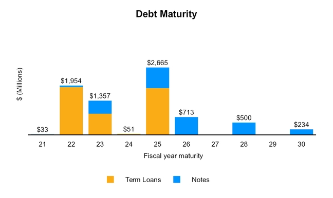 chart-1ff908cea3235ebc884.jpg