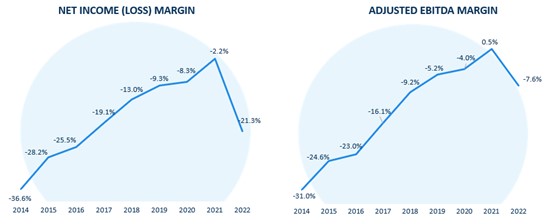 picture11-fy2022niandadjusa.jpg