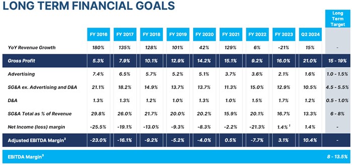 picture4-ltfinancialgoals.jpg