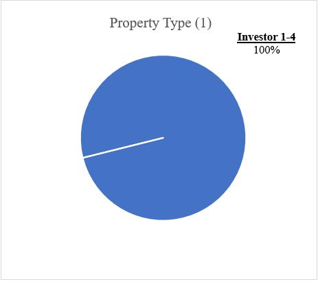 https://www.sec.gov/Archives/edgar/data/1692376/000095017022003636/img107066092_4.jpg